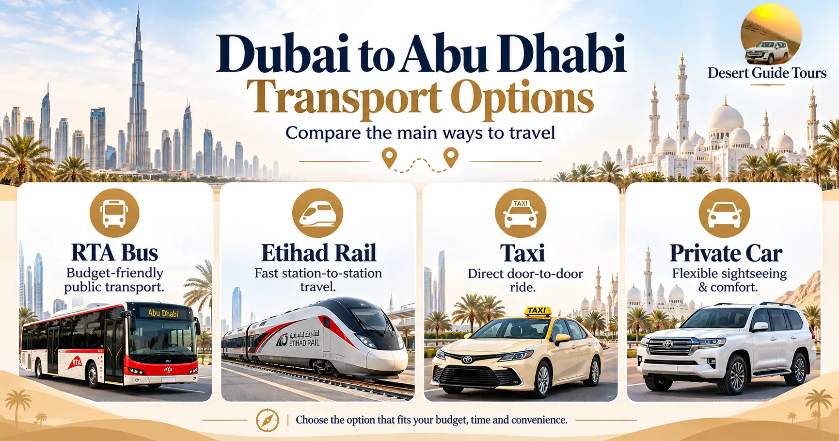 Transport options for travelling from Dubai to Abu Dhabi by bus, train, taxi and private car